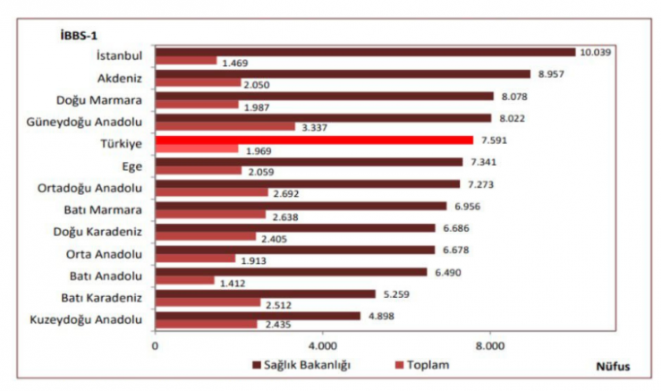 Diş Hekimleri Dayanışma Platformu: “Türkiye’de ağız ve diş sağlığı sistemi alarm veriyor!” - GÜNDEM - İnternetin Ajansı